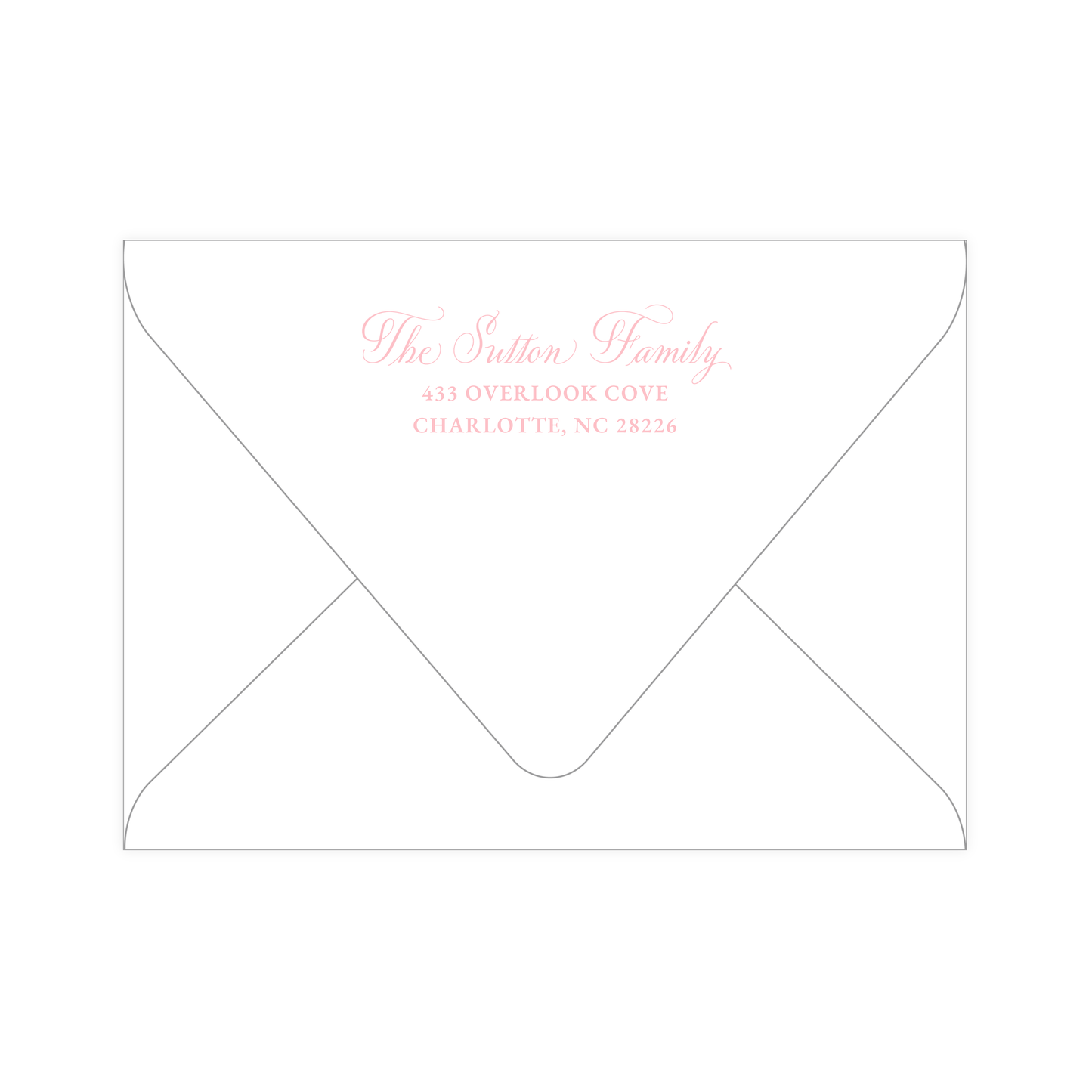 Return Address Printing Upgrade